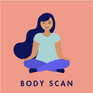 Body scan meditation